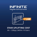 Stair Uplifting Cost (60~120kgs | Within 10 Stairs)-INFINITE BATH,bathroom design hk, Bathroom furniture,香港浴室,浴室用品,浴室潔具,花灑,水龍頭,浴簾,鏡,洗手盆,層架組合,浴室傢俬,廁所板,浴江
