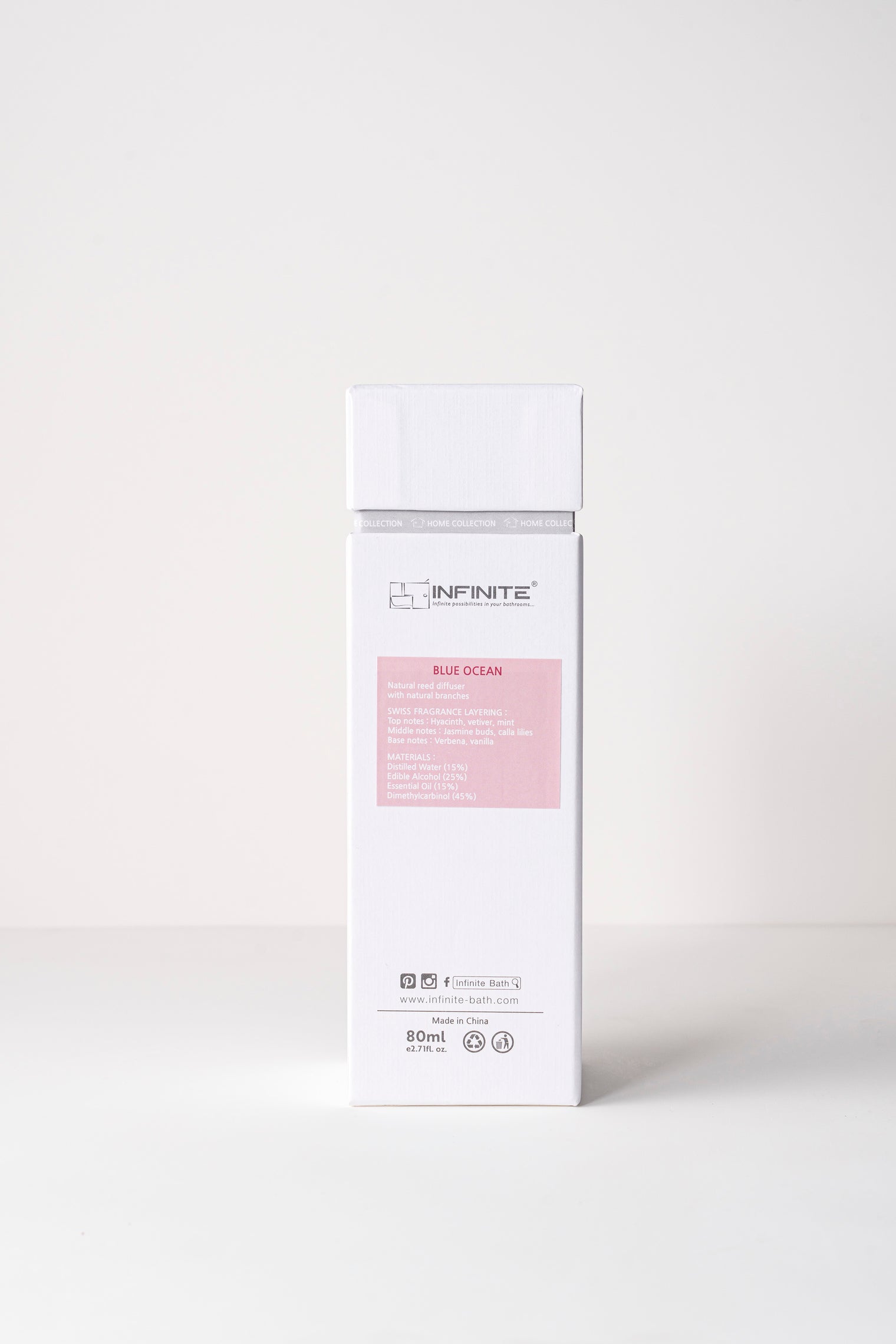INFINITE | Perfume Scents - Blue Ocean